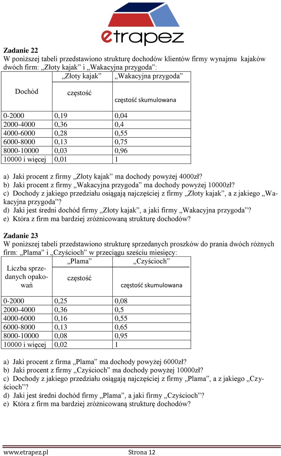 b) Jak procent z frmy Wakacyjna przygoda ma dochody powyżej 10000zł? c) Dochody z jakego przedzału osągają najczęścej z frmy Złoty kajak, a z jakego Wakacyjna przygoda?