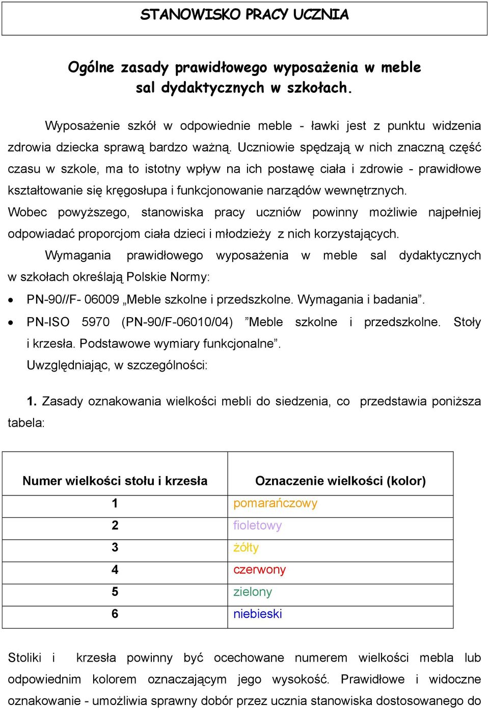 Wobec powyższego, stanowiska pracy uczniów powinny możliwie najpełniej odpowiadać proporcjom ciała dzieci i młodzieży z nich korzystających.