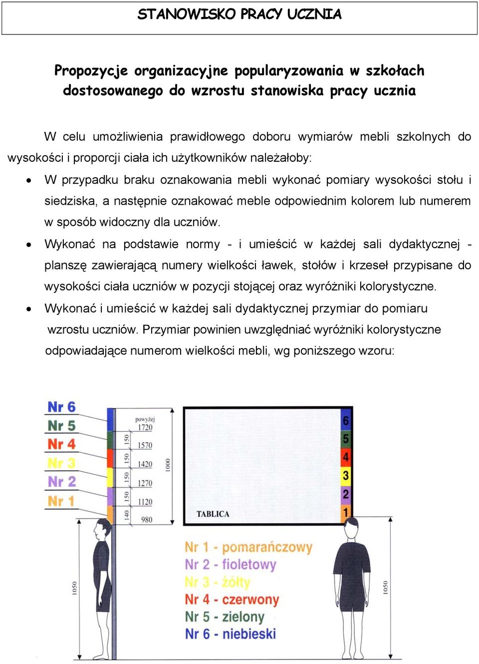 Wykonać na podstawie normy - i umieścić w każdej sali dydaktycznej - planszę zawierającą numery wielkości ławek, stołów i krzeseł przypisane do wysokości ciała uczniów w pozycji stojącej oraz