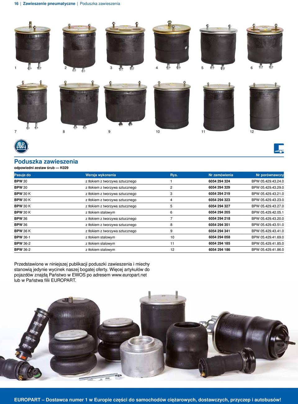 429.43.21.0 BPW 30 K z tłokiem z tworzywa sztucznego 4 6054 294 323 BPW 05.429.43.23.0 BPW 30 K z tłokiem z tworzywa sztucznego 5 6054 294 327 BPW 05.429.43.27.0 BPW 30 K z tłokiem stalowym 6 6054 294 205 BPW 05.