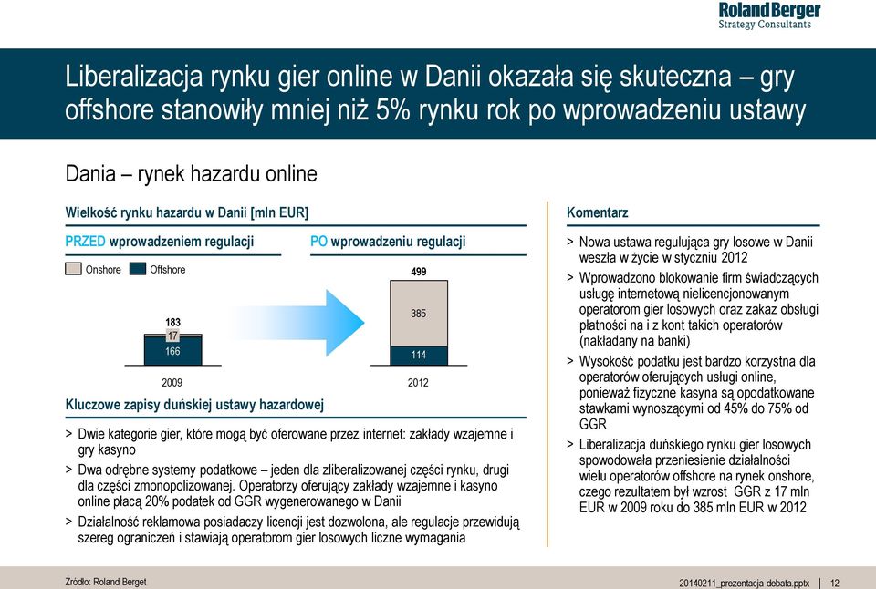 zakłady wzajemne i gry kasyno > Dwa odrębne systemy podatkowe jeden dla zliberalizowanej części rynku, drugi dla części zmonopolizowanej.