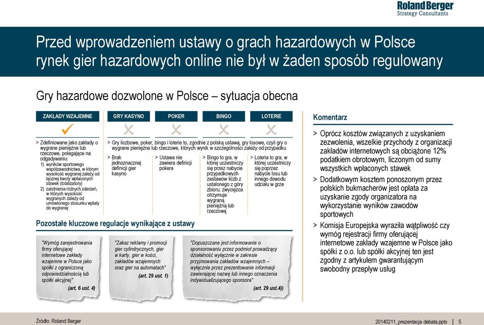 wpłaconych stawek (totalizatory) 2) zaistnienia różnych zdarzeń, w których wysokość wygranych zależy od umówionego stosunku wpłaty do wygranej > Gry liczbowe, poker, bingo i loterie to, zgodnie z