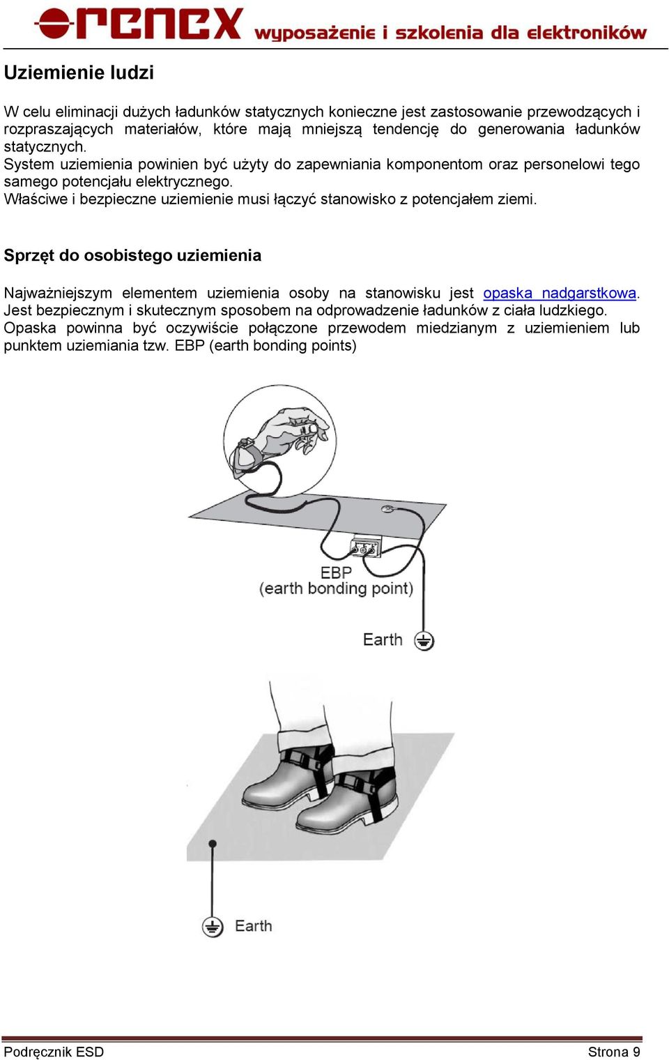 Właściwe i bezpieczne uziemienie musi łączyć stanowisko z potencjałem ziemi.