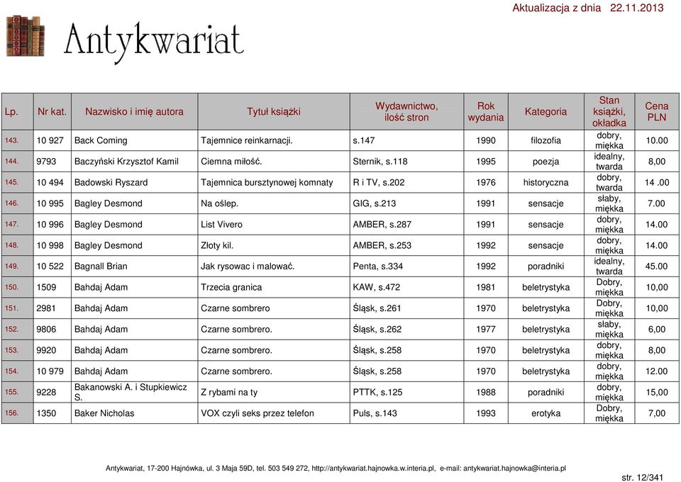 287 1991 sensacje 148. 10 998 Bagley Desmond Złoty kil. AMBER, s.253 1992 sensacje 149. 10 522 Bagnall Brian Jak rysowac i malować. Penta, s.334 1992 poradniki 150.