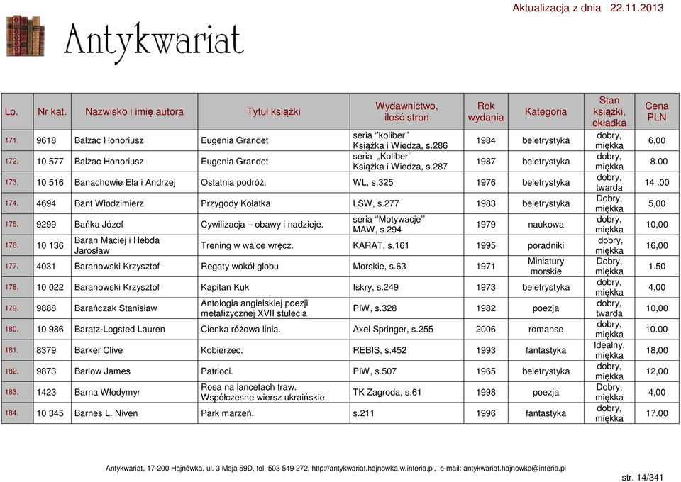 9299 Bańka Józef Cywilizacja obawy i nadzieje. 176. 10 136 Baran Maciej i Hebda Jarosław seria Motywacje MAW, s.294 1979 naukowa Trening w walce wręcz. KARAT, s.161 1995 poradniki 177.