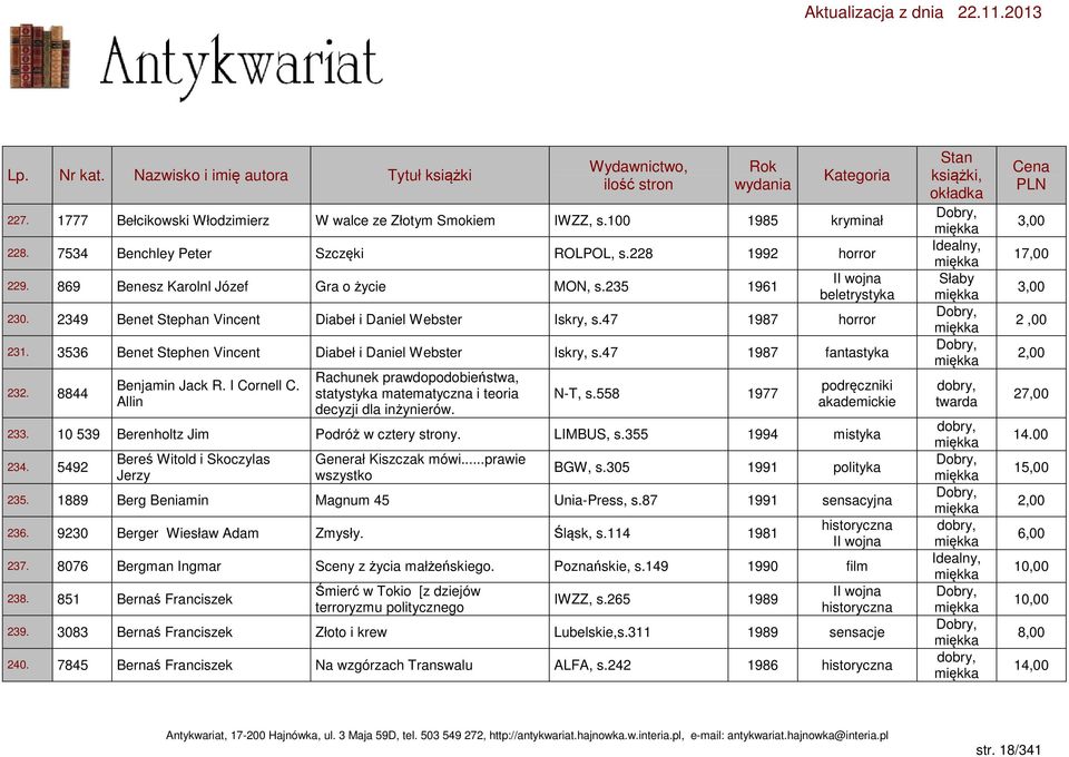 8844 Benjamin Jack R. I Cornell C. Allin Rachunek prawdopodobieństwa, statystyka matematyczna i teoria decyzji dla inżynierów. N-T, s.558 1977 akademickie 233.