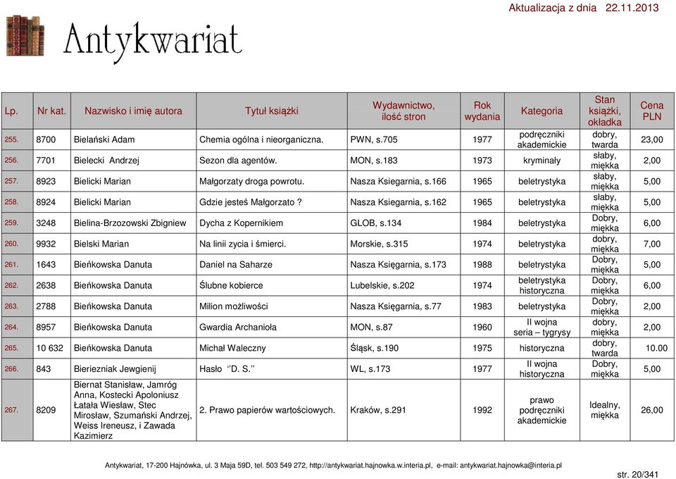 3248 Bielina-Brzozowski Zbigniew Dycha z Kopernikiem GLOB, s.134 1984 beletrystyka 260. 9932 Bielski Marian Na linii zycia i śmierci. Morskie, s.315 1974 beletrystyka 261.