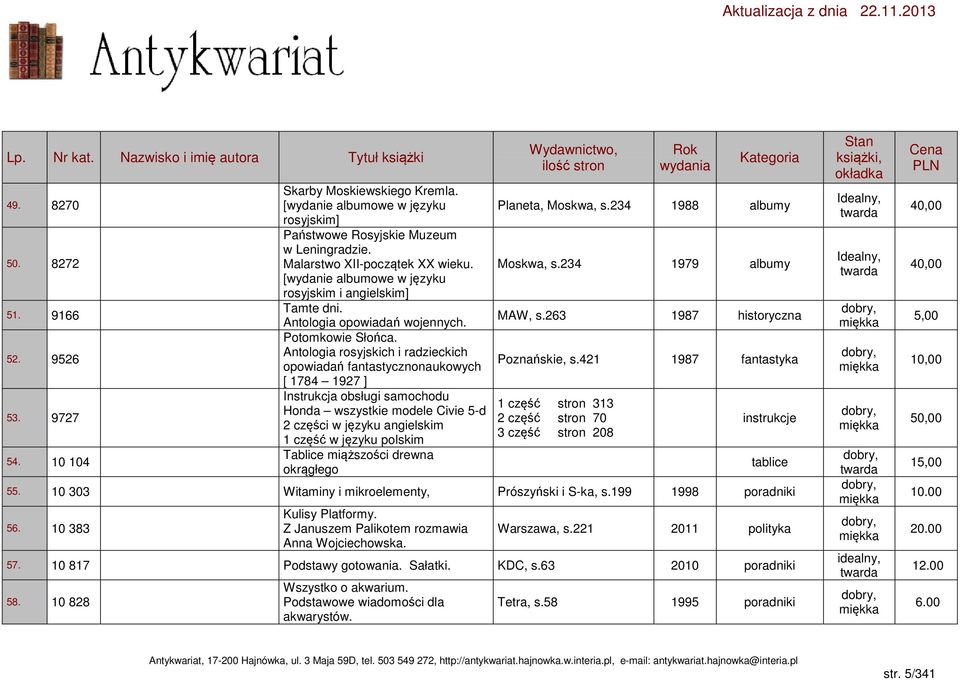 Antologia rosyjskich i radzieckich opowiadań fantastycznonaukowych [ 1784 1927 ] Instrukcja obsługi samochodu Honda wszystkie modele Civie 5-d 2 części w języku angielskim 1 część w języku polskim