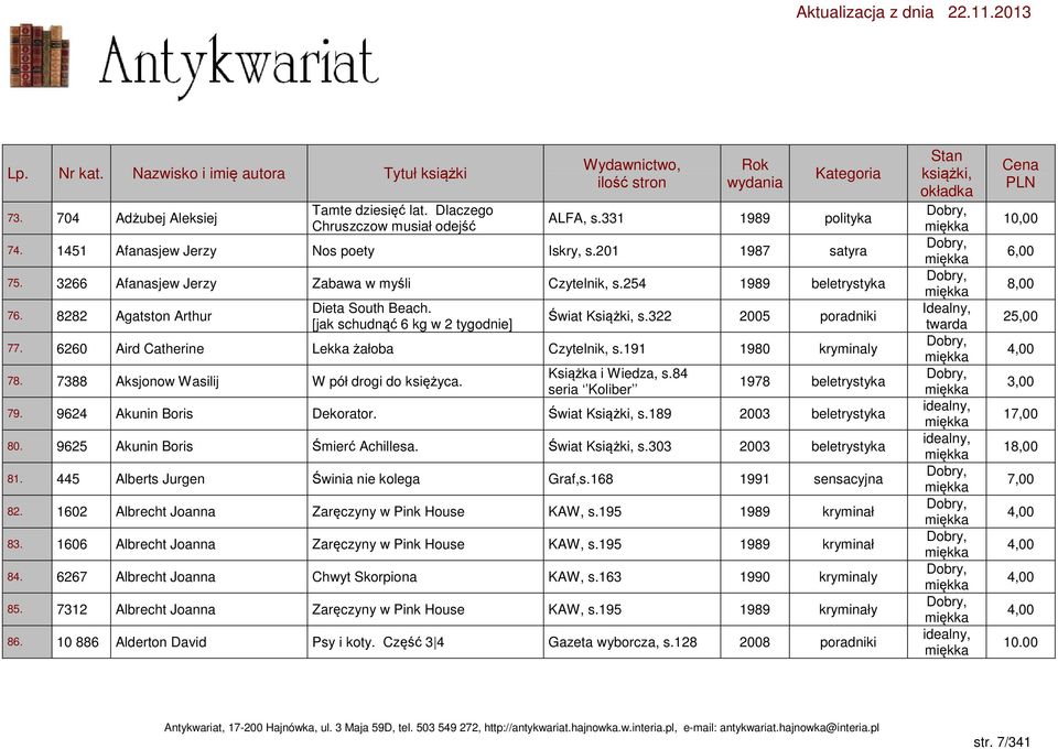 6260 Aird Catherine Lekka żałoba Czytelnik, s.191 1980 kryminaly 78. 7388 Aksjonow Wasilij W pół drogi do księżyca. Książka i Wiedza, s.84 seria Koliber 1978 beletrystyka 79.