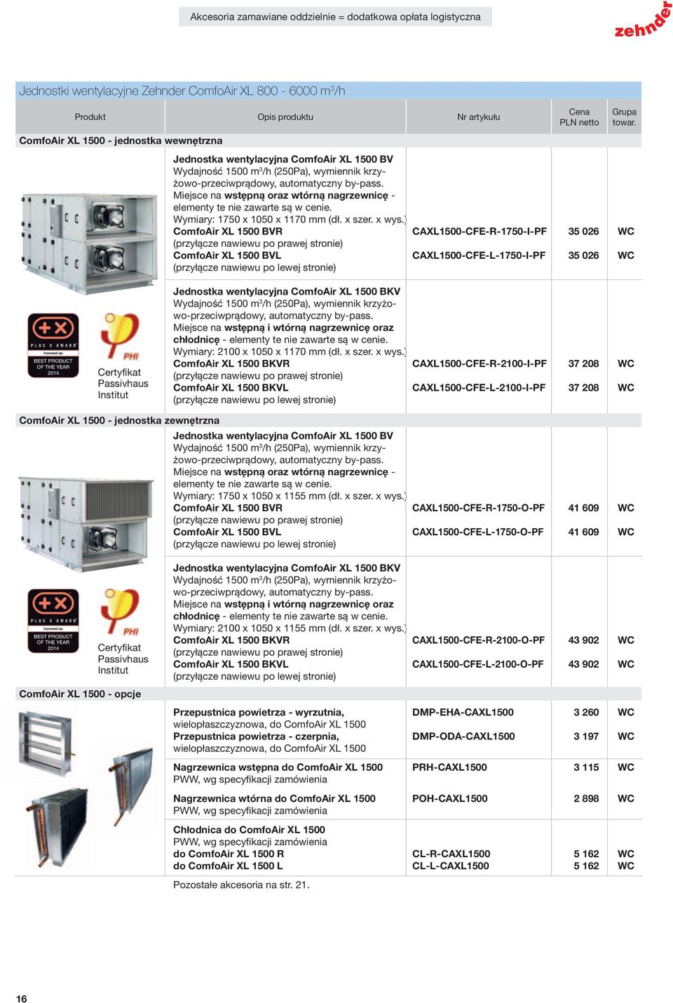 Wymiary: 1750 x 1050 x 1170 mm (dł. x szer. x wys.