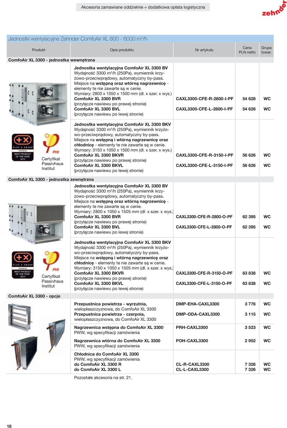 Wymiary: 2800 x 1050 x 1500 mm (dł. x szer. x wys.