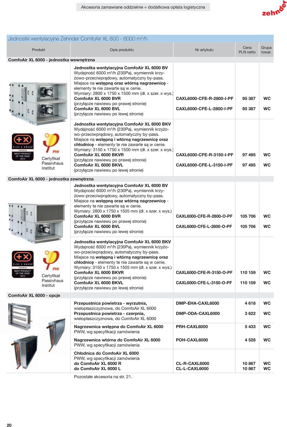 Wymiary: 2800 x 1750 x 1500 mm (dł. x szer. x wys.