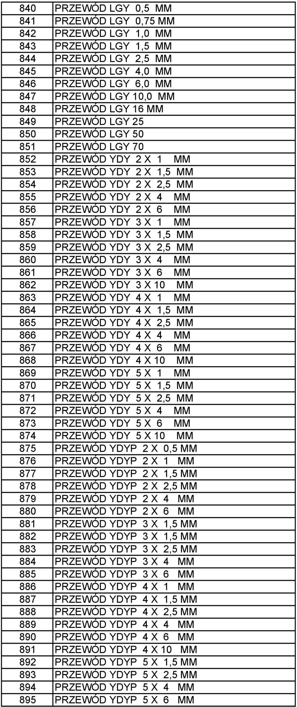 PRZEWÓD YDY 3 X 1 MM 858 PRZEWÓD YDY 3 X 1,5 MM 859 PRZEWÓD YDY 3 X 2,5 MM 860 PRZEWÓD YDY 3 X 4 MM 861 PRZEWÓD YDY 3 X 6 MM 862 PRZEWÓD YDY 3 X 10 MM 863 PRZEWÓD YDY 4 X 1 MM 864 PRZEWÓD YDY 4 X 1,5