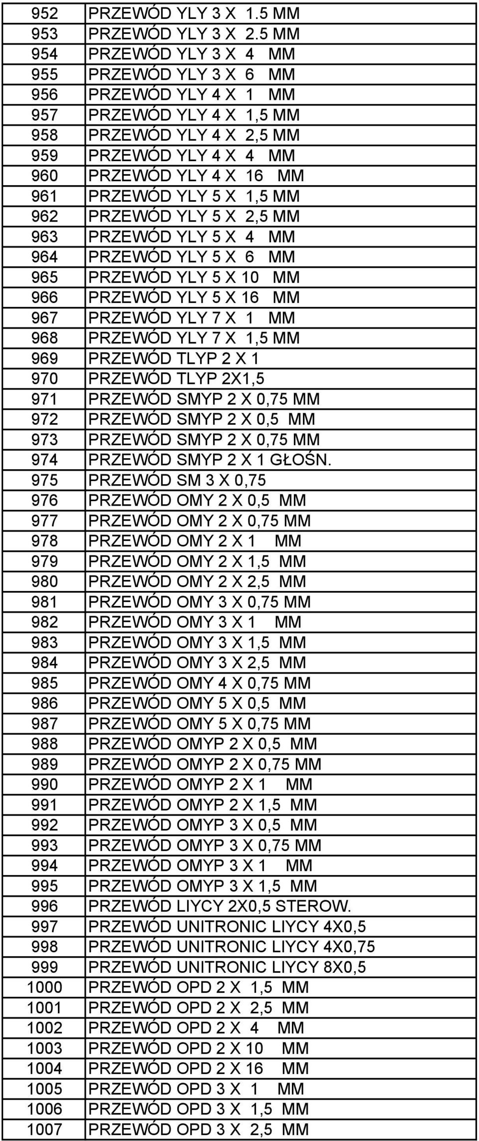 YLY 5 X 1,5 MM 962 PRZEWÓD YLY 5 X 2,5 MM 963 PRZEWÓD YLY 5 X 4 MM 964 PRZEWÓD YLY 5 X 6 MM 965 PRZEWÓD YLY 5 X 10 MM 966 PRZEWÓD YLY 5 X 16 MM 967 PRZEWÓD YLY 7 X 1 MM 968 PRZEWÓD YLY 7 X 1,5 MM 969