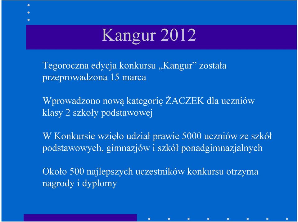 Konkursie wzięło udział prawie 5000 uczniów ze szkół podstawowych, gimnazjów i