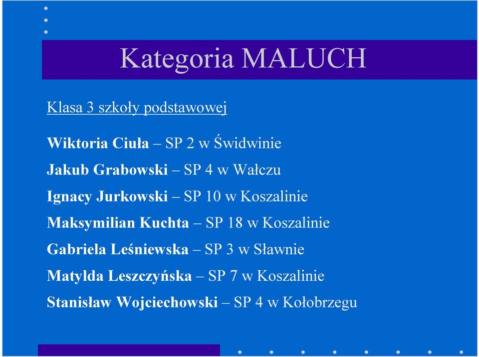 Koszalinie Maksymilian Kuchta SP 18 w Koszalinie Gabriela Leśniewska SP 3