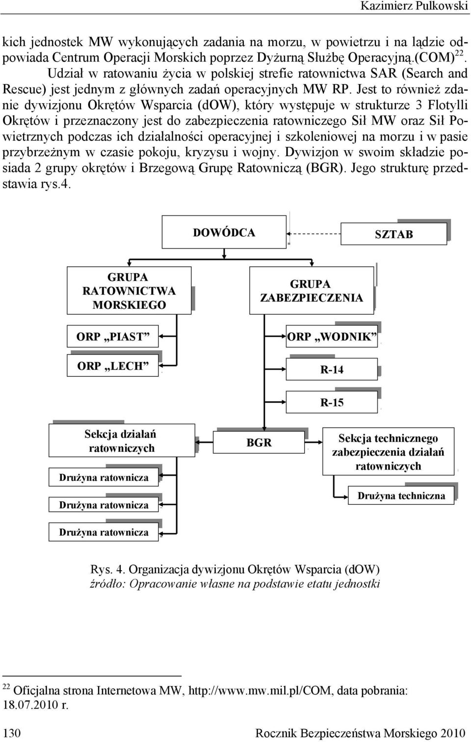 Jest to również zdanie dywizjonu Okrętów Wsparcia (dow), który występuje w strukturze 3 Flotylli Okrętów i przeznaczony jest do zabezpieczenia ratowniczego Sił MW oraz Sił Powietrznych podczas ich