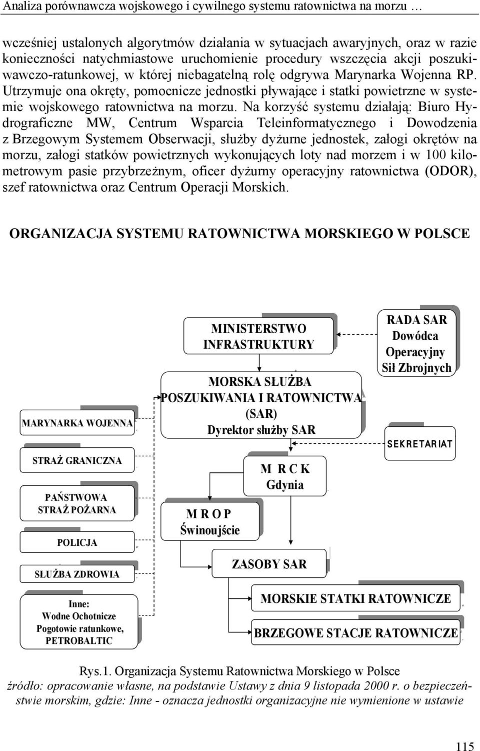 Utrzymuje ona okręty, pomocnicze jednostki pływające i statki powietrzne w systemie wojskowego ratownictwa na morzu.