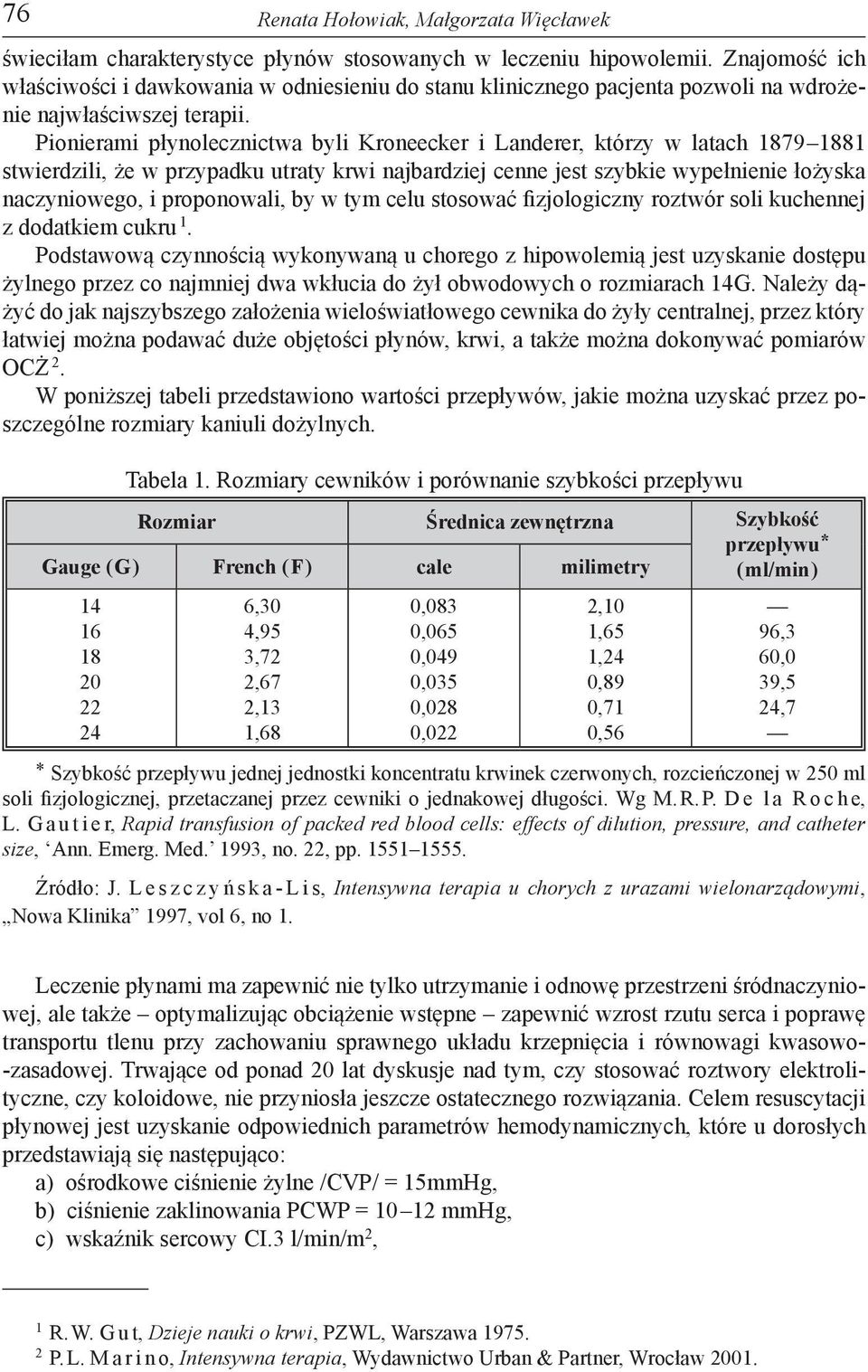 proponowali, by w tym celu stosować fizjologiczny roztwór soli kuchennej z dodatkiem cukru 1.