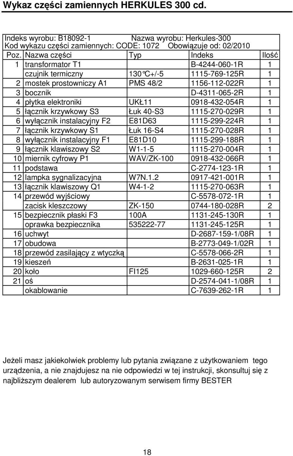 elektroniki UKŁ11 0918-432-054R 1 5 łcznik krzywkowy S3 Łuk 40-S3 1115-270-029R 1 6 wyłcznik instalacyjny F2 E81D63 1115-299-224R 1 7 łcznik krzywkowy S1 Łuk 16-S4 1115-270-028R 1 8 wyłcznik