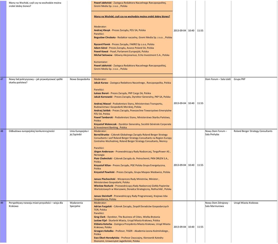 usław Chrabota - Redaktor naczelny, Gremi Media Sp. z o.o., Ryszard Florek - Prezes Zarządu, FAKRO Sp z.o.o, Adam Góral - Prezes Zarządu, Asseco Poland SA, Paweł Kowal - Poseł, Parlament Europejski, Michał Sołowow - Główny Akcjonariusz, Echo Investment S.