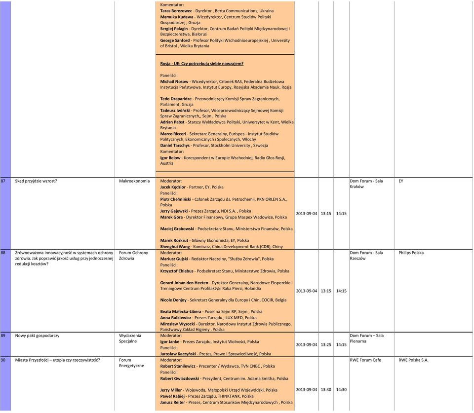 Michaił Nosow - Wicedyrektor, Członek RAS, Federalna Budżetowa Instytucja Państwowa, Instytut Europy, Rosyjska Akademia Nauk, Rosja Tedo Dzaparidze - Przewodniczący Komisji Spraw Zagranicznych,