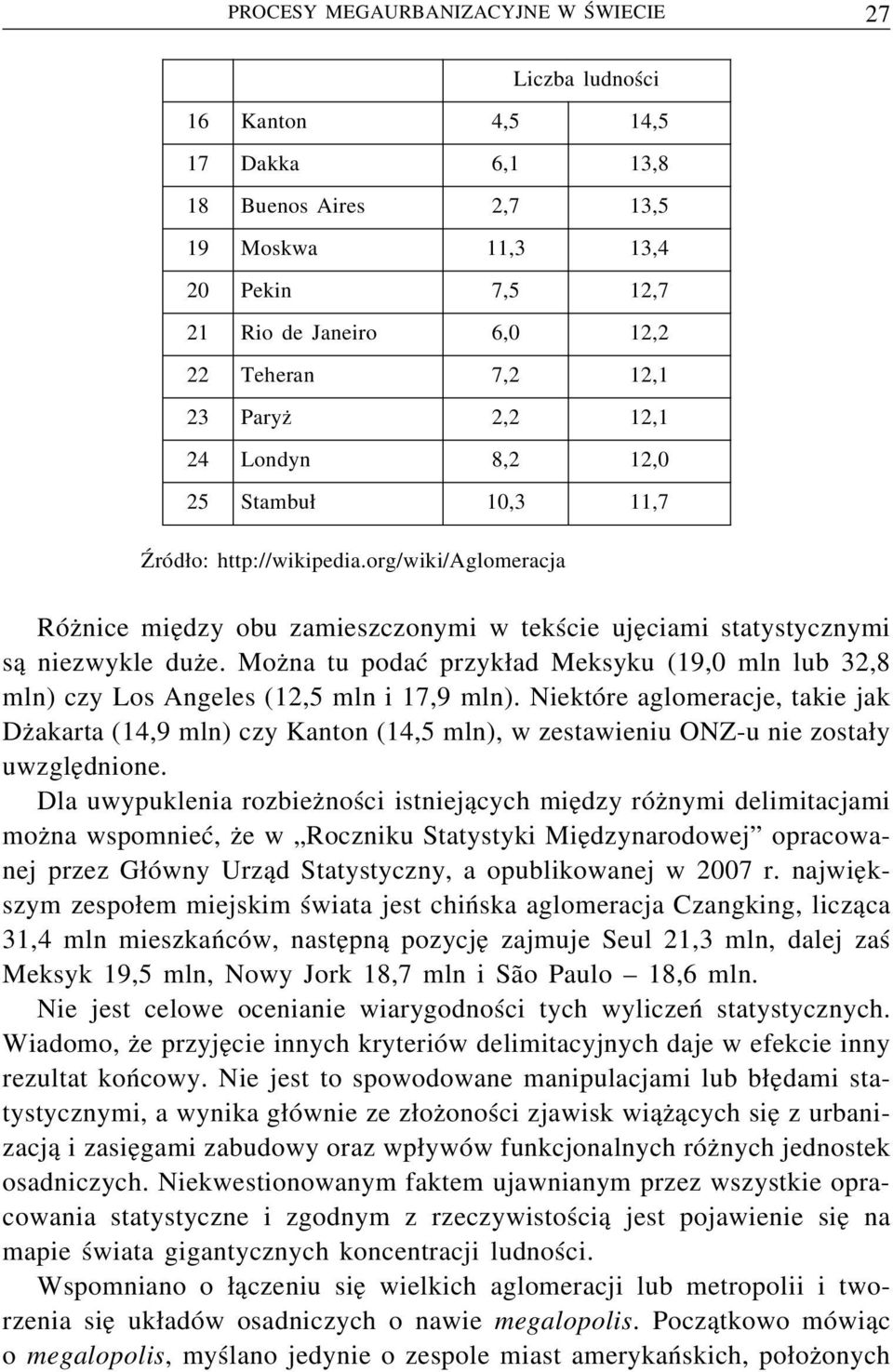 Można tu podać przykład Meksyku (19,0 mln lub 32,8 mln) czy Los Angeles (12,5 mln i 17,9 mln).