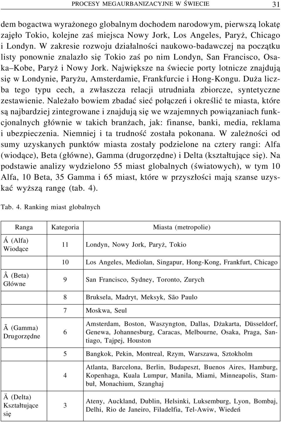 Największe na świecie porty lotnicze znajdują się w Londynie, Paryżu, Amsterdamie, Frankfurcie i Hong-Kongu.