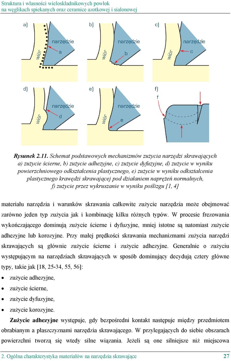 zużycie w wyniku odkształcenia plastycznego krawędzi skrawającej pod działaniem naprężeń normalnych, f) zużycie przez wykruszanie w wyniku poślizgu [1, 4] materiału narzędzia i warunków skrawania