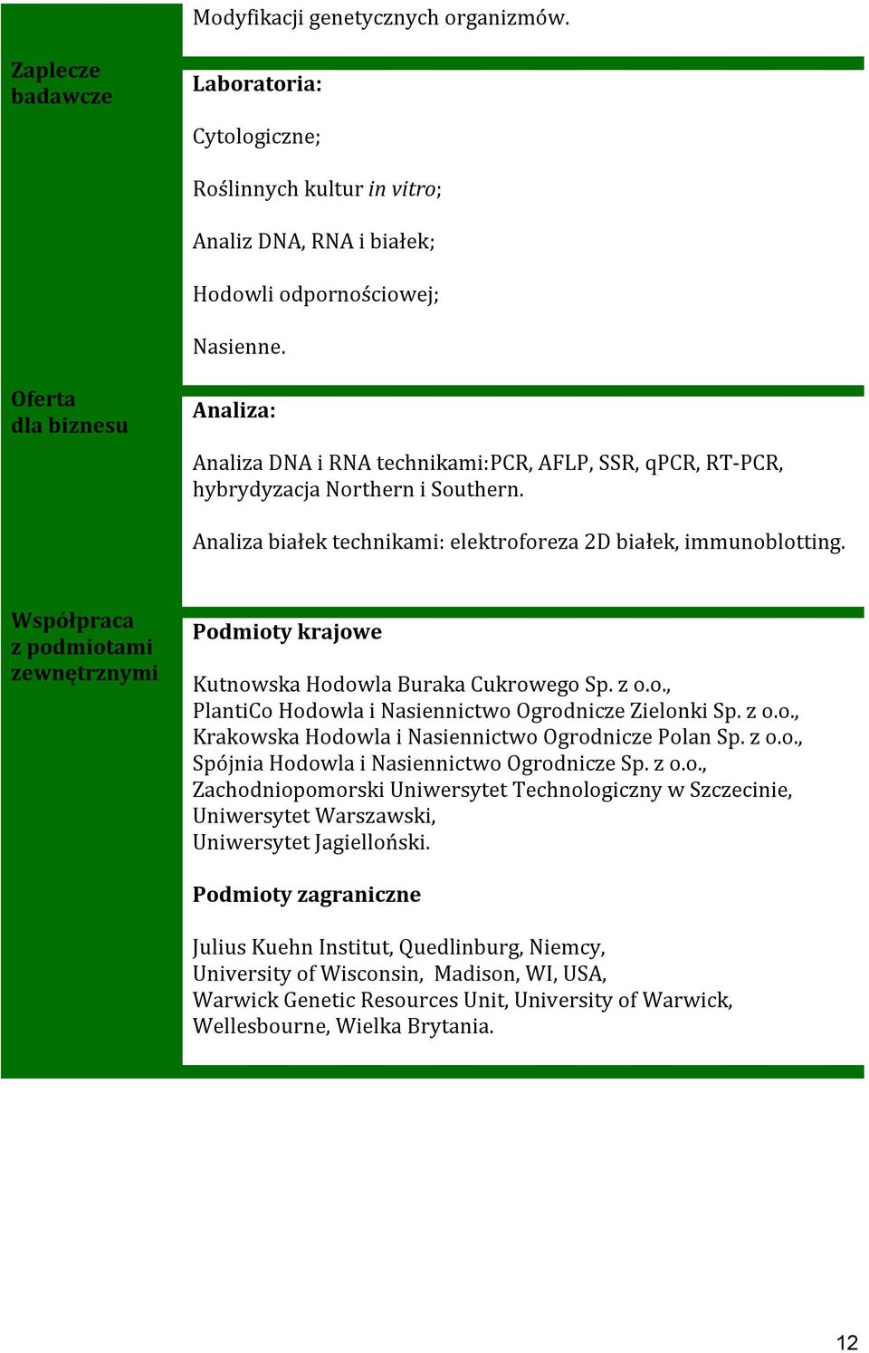 Współpraca z podmiotami zewnętrznymi Podmioty krajowe Kutnowska Hodowla Buraka Cukrowego Sp. z o.o., PlantiCo Hodowla i Nasiennictwo Ogrodnicze Zielonki Sp. z o.o., Krakowska Hodowla i Nasiennictwo Ogrodnicze Polan Sp.