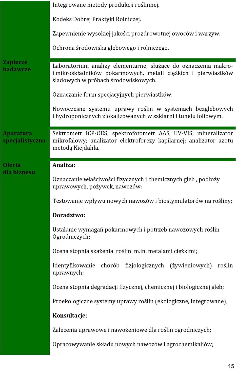 Oznaczanie form specjacyjnych pierwiastków. Nowoczesne systemu uprawy roślin w systemach bezglebowych i hydroponicznych zlokalizowanych w szklarni i tunelu foliowym.