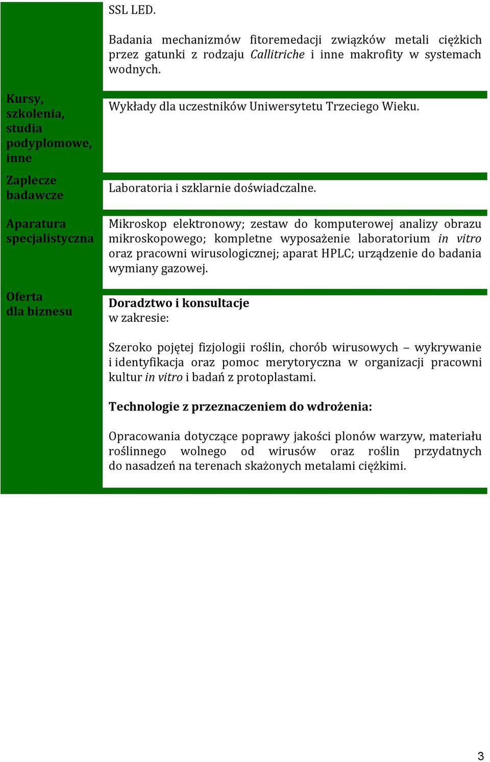 Mikroskop elektronowy; zestaw do komputerowej analizy obrazu mikroskopowego; kompletne wyposażenie laboratorium in vitro oraz pracowni wirusologicznej; aparat HPLC; urządzenie do badania wymiany