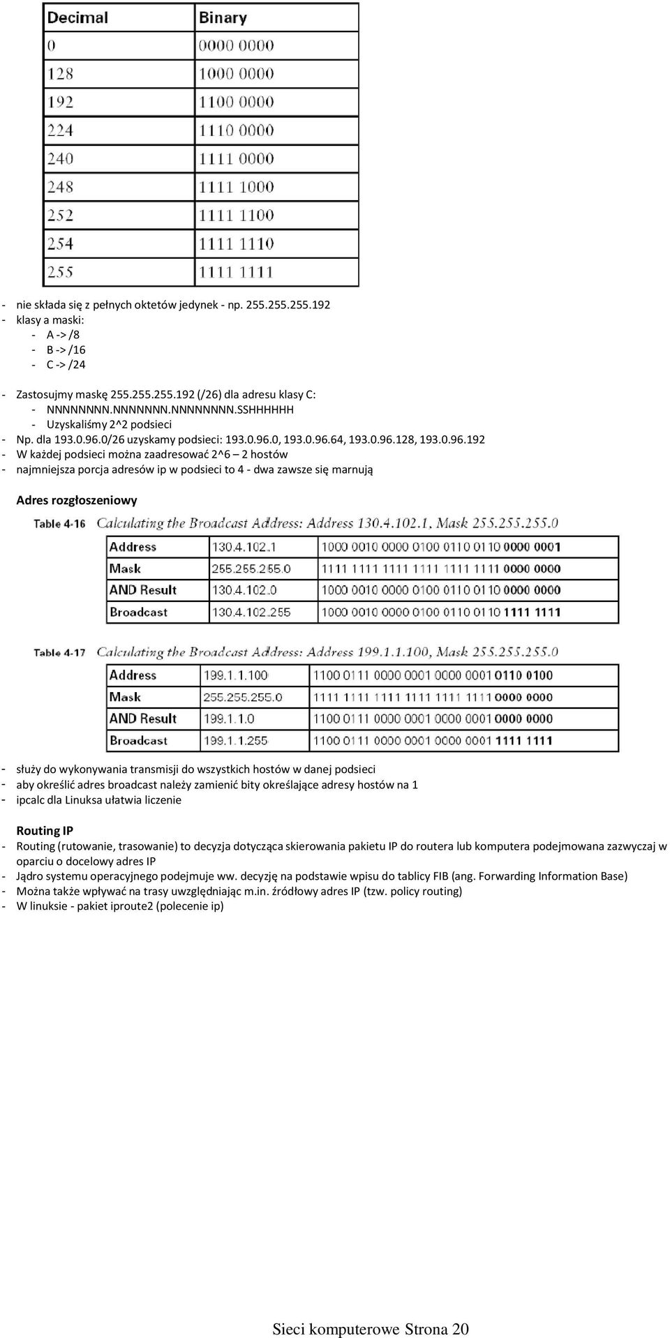 0/26 uzyskamy podsieci: 193.0.96.