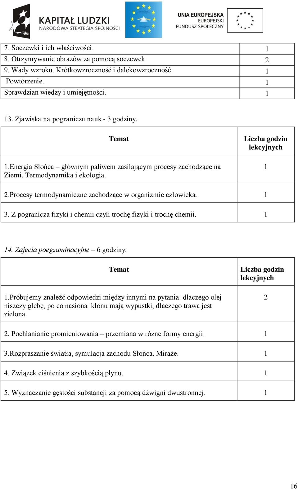 Procesy termodynamiczne zachodzące w organizmie człowieka. 1 