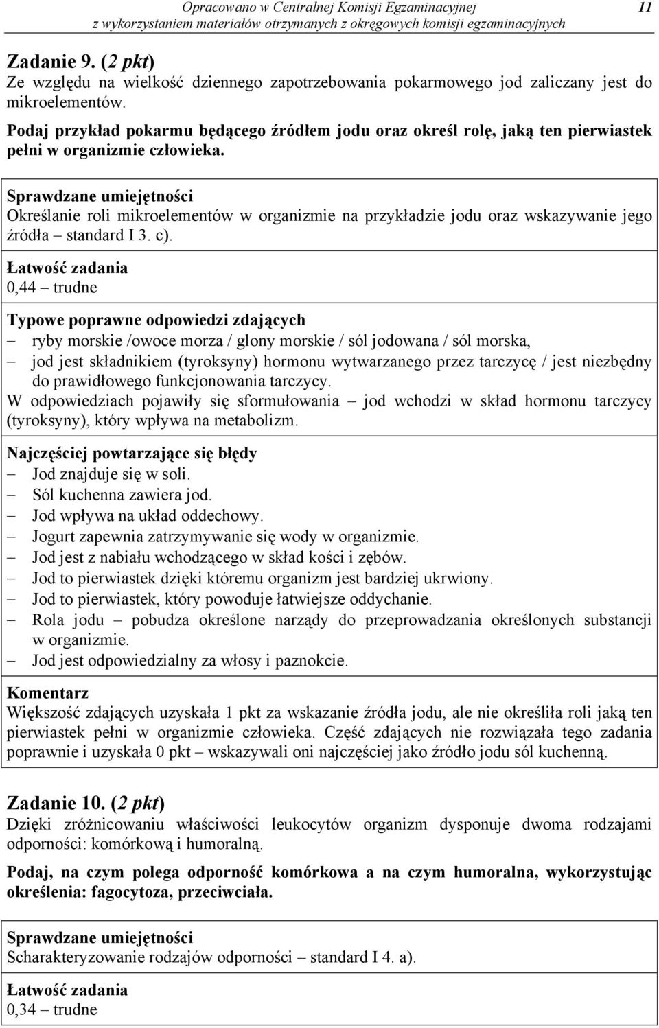 Określanie roli mikroelementów w organizmie na przykładzie jodu oraz wskazywanie jego źródła standard I 3. c).