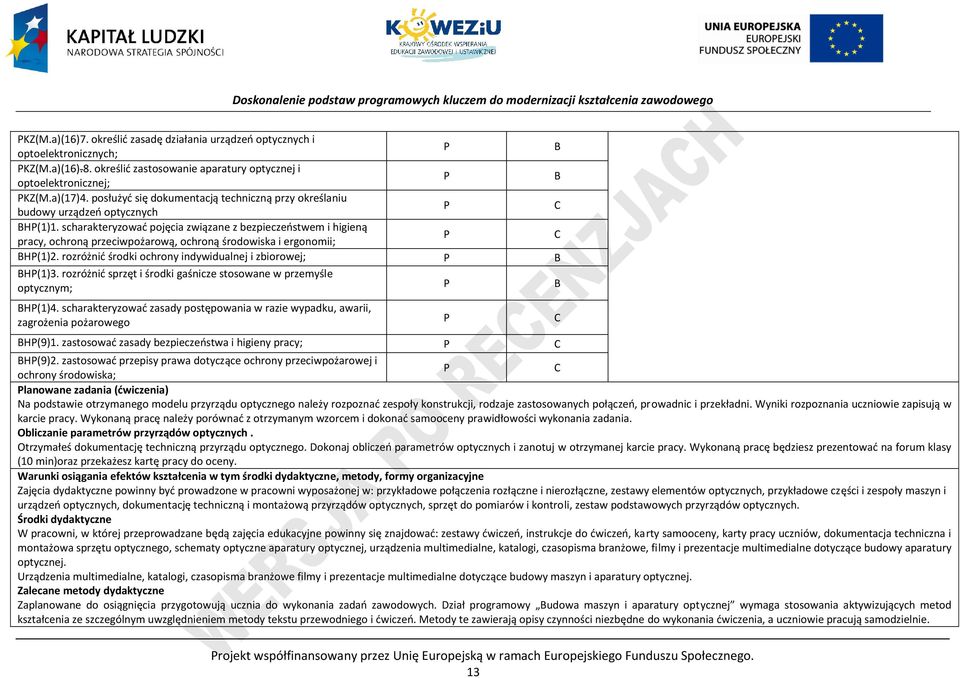 scharakteryzować pojęcia związane z bezpieczeństwem i higieną pracy, ochroną przeciwpożarową, ochroną środowiska i ergonomii; H(1)2. rozróżnić środki ochrony indywidualnej i zbiorowej; H(1)3.