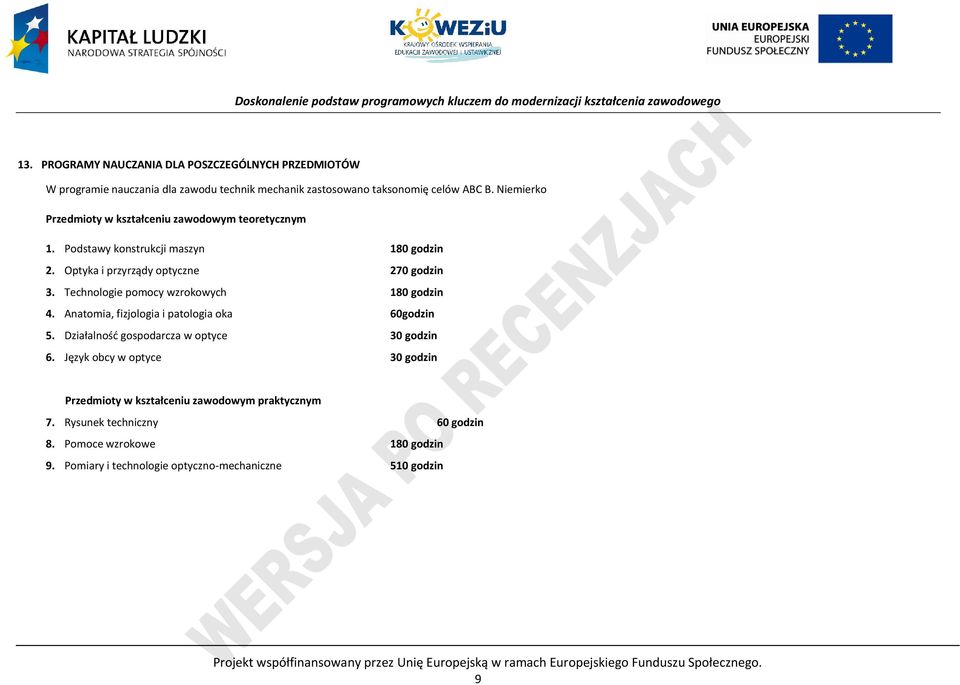 Technologie pomocy wzrokowych 180 godzin 4. Anatomia, fizjologia i patologia oka 60godzin 5. Działalność gospodarcza w optyce 30 godzin 6.