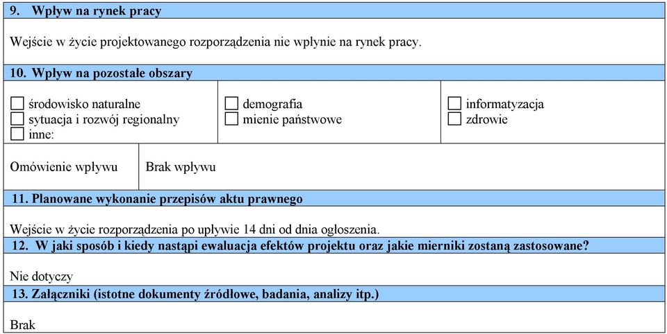 Omówienie wpływu Brak wpływu 11.