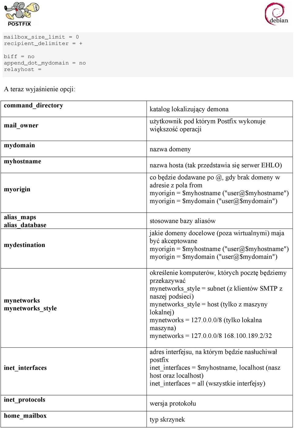 nazwa hosta (tak przedstawia się serwer EHLO) co będzie dodawane po @, gdy brak domeny w adresie z pola from myorigin = $myhostname ("user@$myhostname") myorigin = $mydomain ("user@$mydomain")