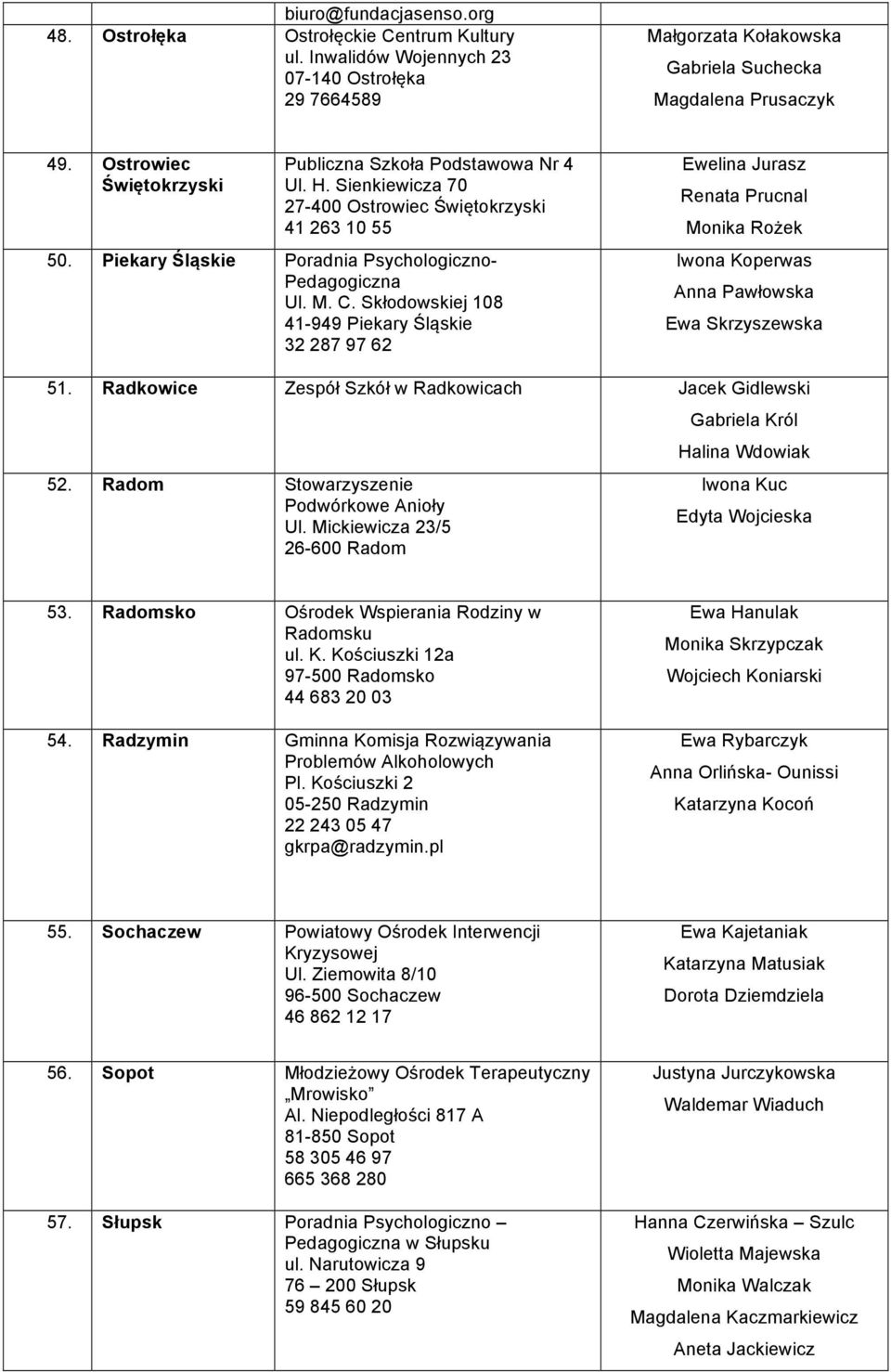 Skłodowskiej 108 41-949 Piekary Śląskie 32 287 97 62 Ewelina Jurasz Renata Prucnal Monika Rożek Iwona Koperwas Anna Pawłowska Ewa Skrzyszewska 51.