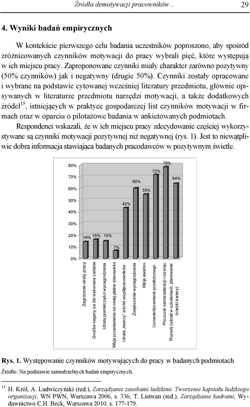 Zaproponowane czynniki miały charakter zarówno pozytywny (50% czynników) jak i negatywny (drugie 50%).