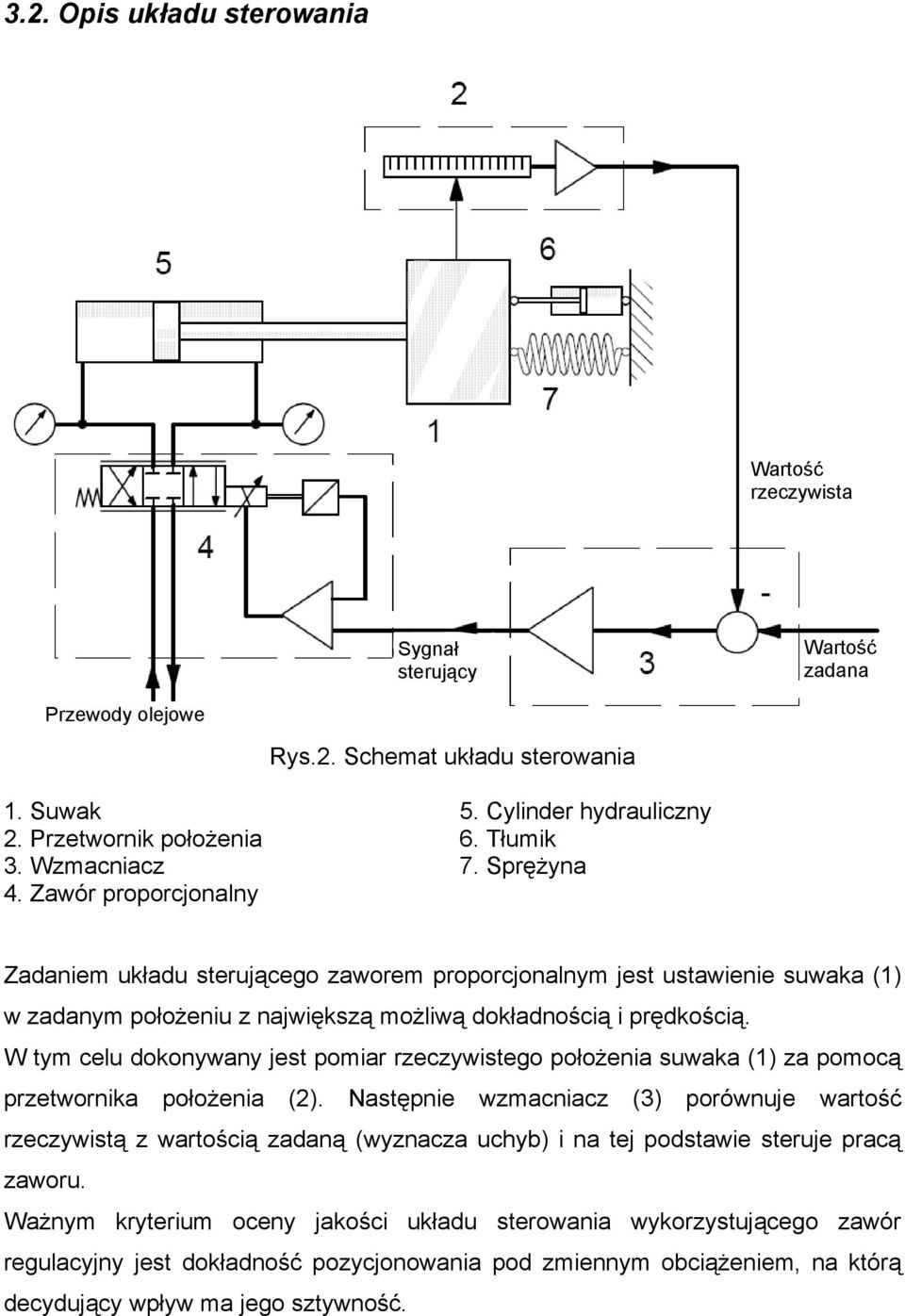 Zawór proporcjonalny Zadaniem układu sterującego zaworem proporcjonalnym jest ustawienie suwaka (1) w zadanym położeniu z największą możliwą dokładnością i prędkością.