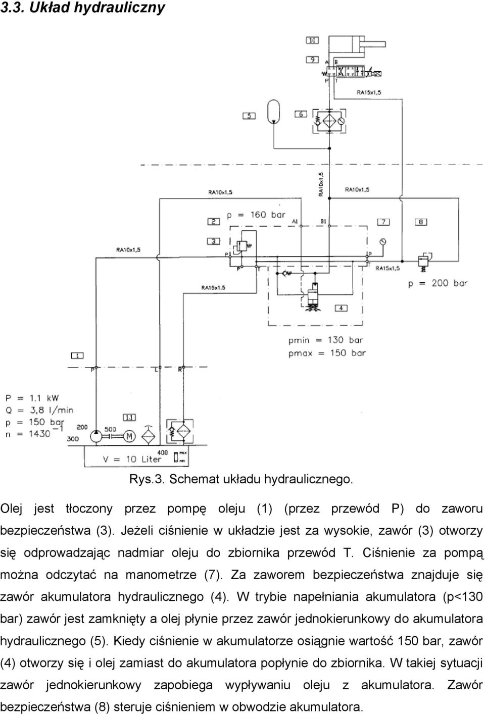 Za zaworem bezpieczeństwa znajduje się zawór akumulatora hydraulicznego (4).