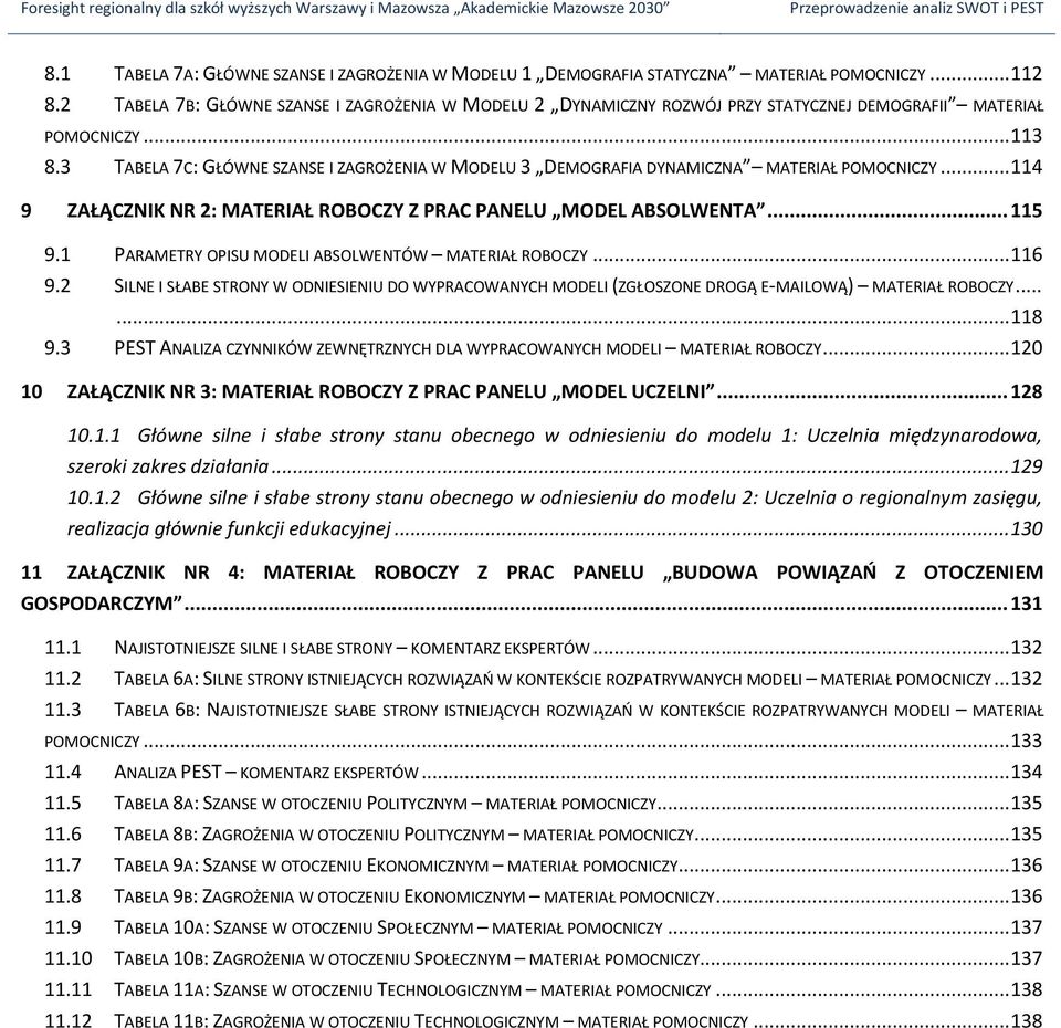 3 TABELA 7C: GŁÓWNE SZANSE I ZAGROŻENIA W MODELU 3 DEMOGRAFIA DYNAMICZNA MATERIAŁ POMOCNICZY... 114 9 ZAŁĄCZNIK NR 2: MATERIAŁ ROBOCZY Z PRAC PANELU MODEL ABSOLWENTA... 115 9.