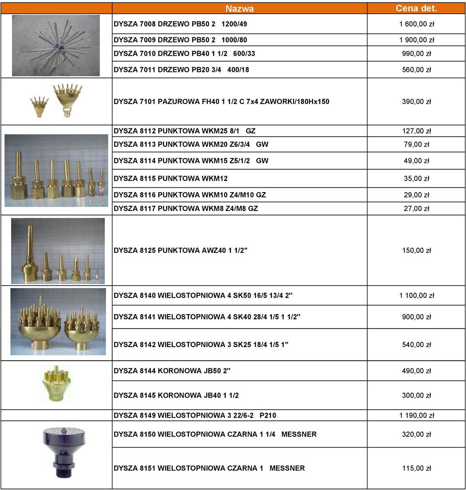 WKM15 Z5/1/2 GW DYSZA 8115 PUNKTOWA WKM12 DYSZA 8116 PUNKTOWA WKM10 Z4/M10 GZ DYSZA 8117 PUNKTOWA WKM8 Z4/M8 GZ 127,00 zł 79,00 zł 49,00 zł 35,00 zł 29,00 zł 27,00 zł DYSZA 8125 PUNKTOWA AWZ40 1