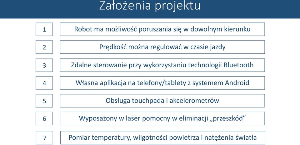 aplikacja na telefony/tablety z systemem Android 5 Obsługa touchpada i akcelerometrów 6 7