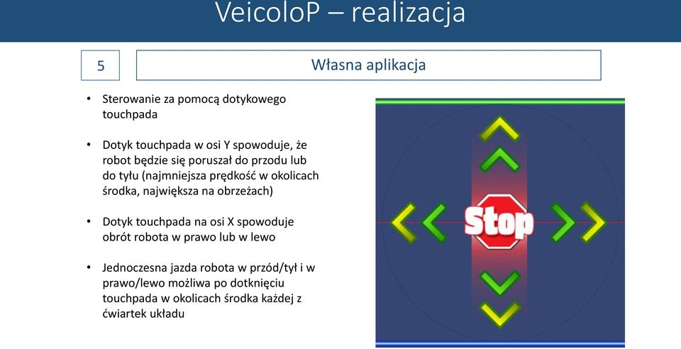 największa na obrzeżach) Dotyk touchpada na osi X spowoduje obrót robota w prawo lub w lewo Jednoczesna