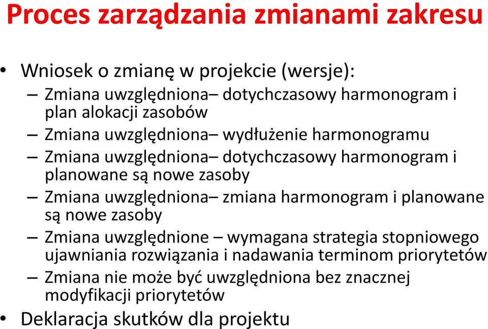 Zmiana uwzględniona zmiana harmonogram i planowane są nowe zasoby Zmiana uwzględnione wymagana strategia stopniowego ujawniania