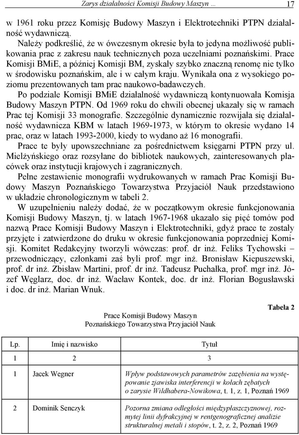 Prace Komisji BMiE, a później Komisji BM, zyskały szybko znaczną renomę nie tylko w środowisku poznańskim, ale i w całym kraju.