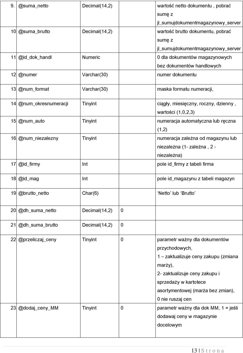 @numer Varchar(30) numer dokumentu 13. @num_format Varchar(30) maska formatu numeracji, 14. @num_okresnumeracji Tinyint ciągły, miesięczny, roczny, dzienny, wartości (1,2,3) 15.